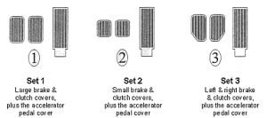 Brake, clutch & accelerator pedal covers, 365 GT 2+2 - 16321290